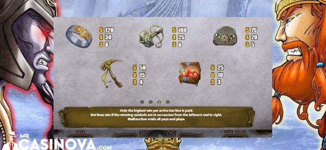 Hall-of-Gods-สัญลักษณ์ (2)