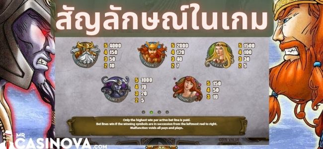 Hall-of-Gods-สัญลักษณ์
