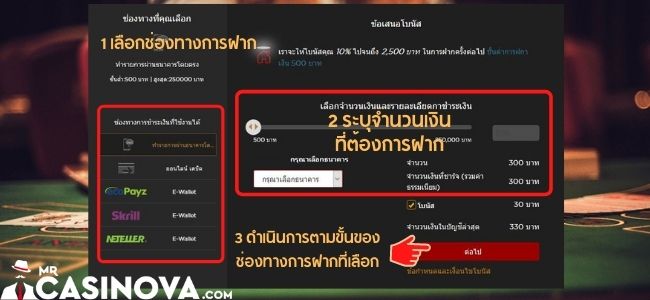 live-casino-house-ฝากเงิน