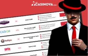 elige nuevo casino online
