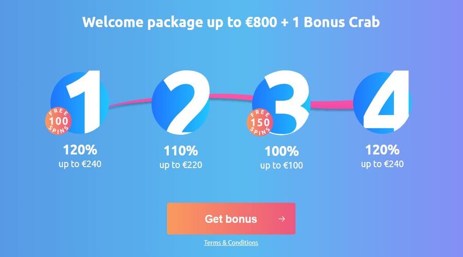 Bonuses at Cadoola Casino
