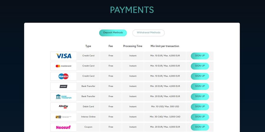 Oshi Casino payment methods
