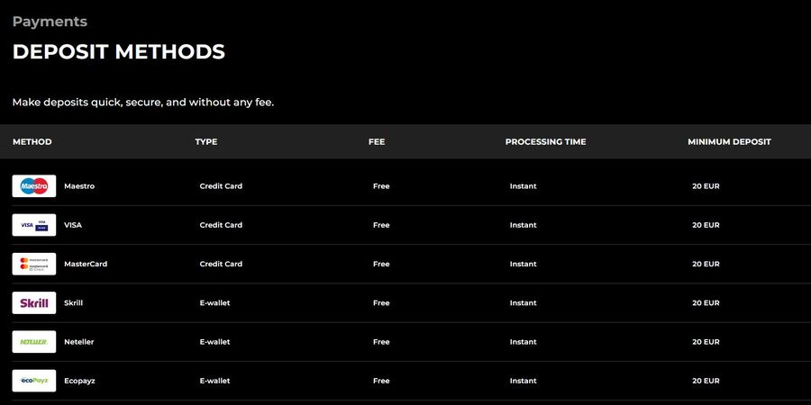 N1 payment methods