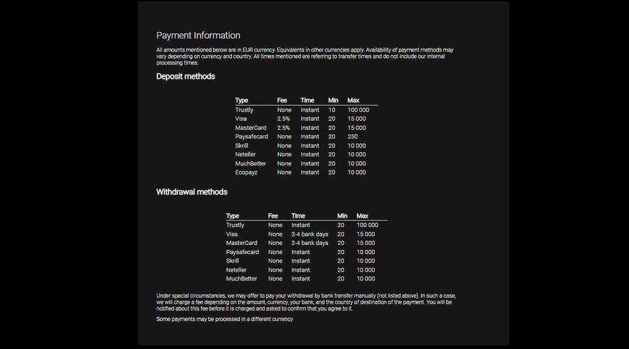 Voodoo Dreams banking page