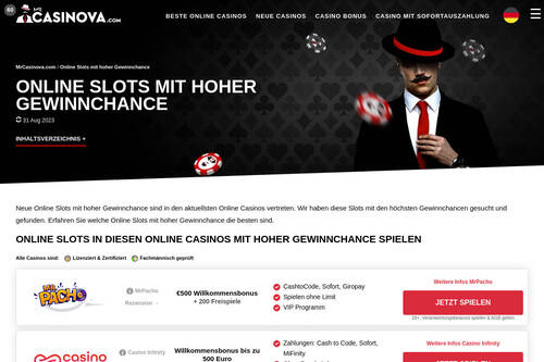 Online Slots mit hoher Gewinnchance